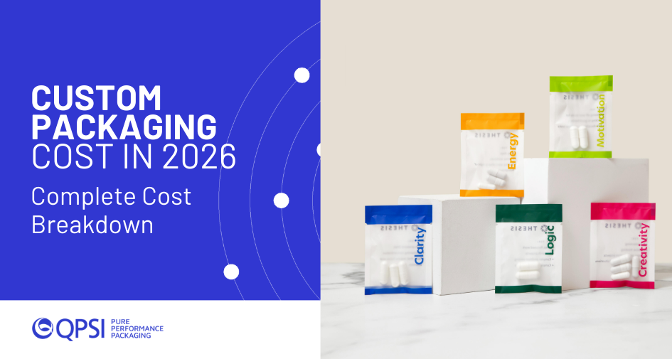 custom packaging cost