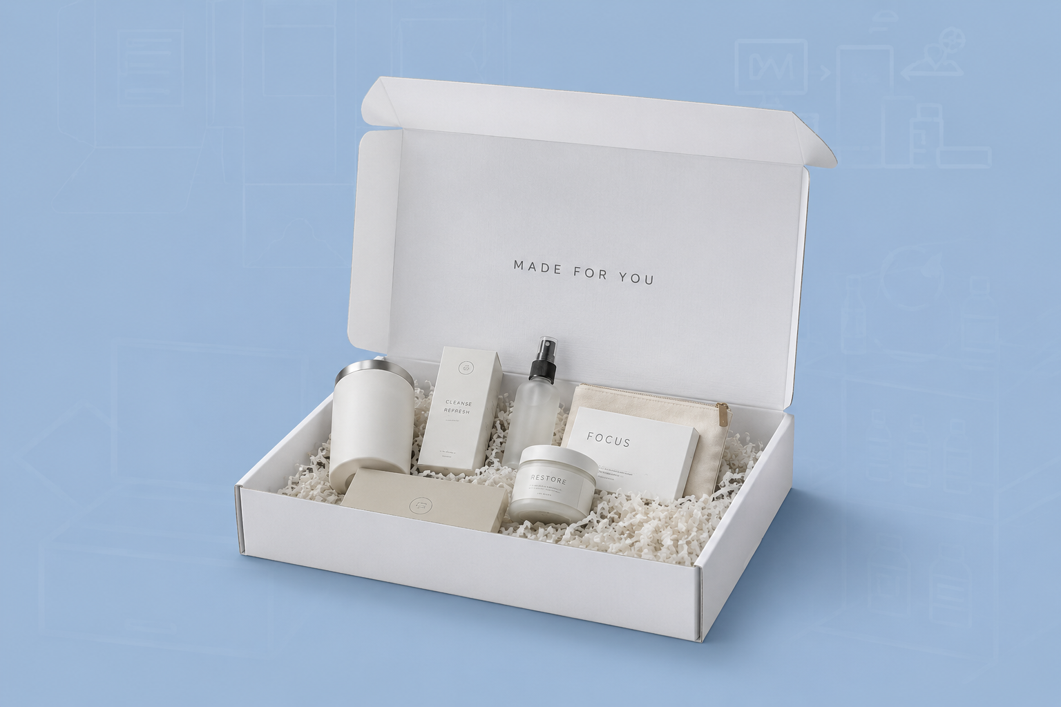 DTC E-Commerce Product Fulfillment